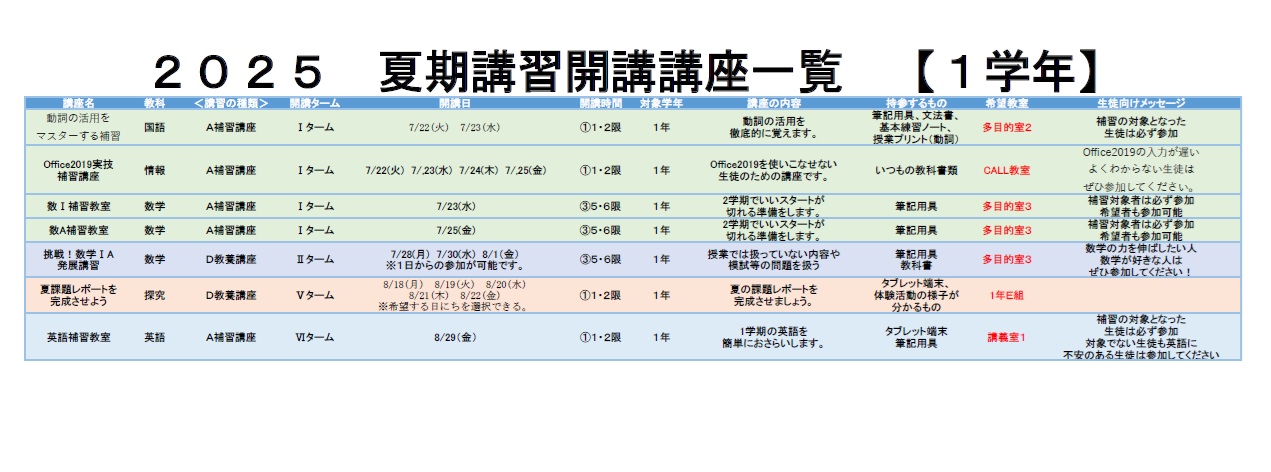 2025夏季講習一覧　1学年